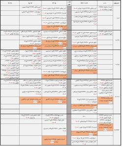صورة مصغّرة